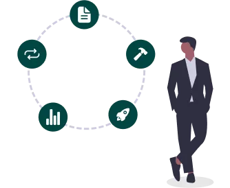 picture Digital products & services